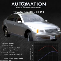 Toyota Corolla EE111 8th Generation (An Attempt in Automation) 0.2 ...