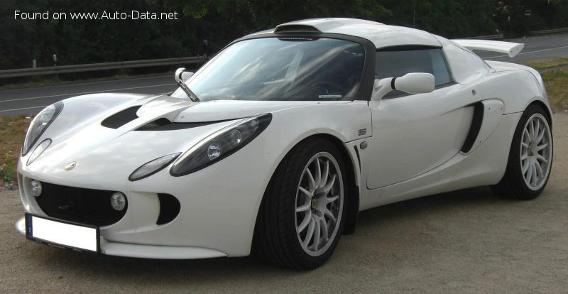 Lotus Exige Mk2 Pleaseeeeeee BeamNG drive Forums ModLand lotus-exige-mk2-pleaseeeeeee-beamng-drive-forums-modland