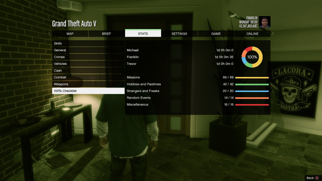 Ultimate 100% Perfect Game Save