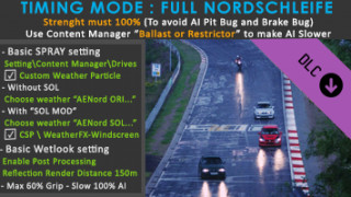 Mod Image