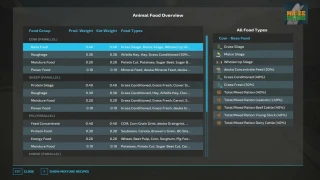 AnimalFoodOverview v 1.1.2.0 thumbnail 4
