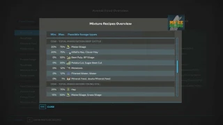 AnimalFoodOverview v 1.1.2.0 thumbnail 3