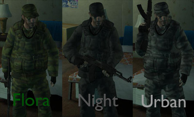 Russian Army Uniforms