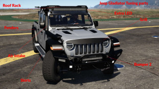 Mod Image