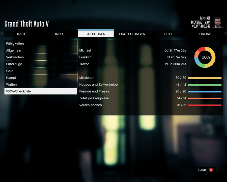 100% Gold Savegame