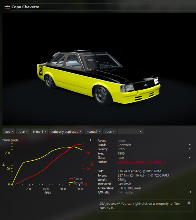 Copa Chevette