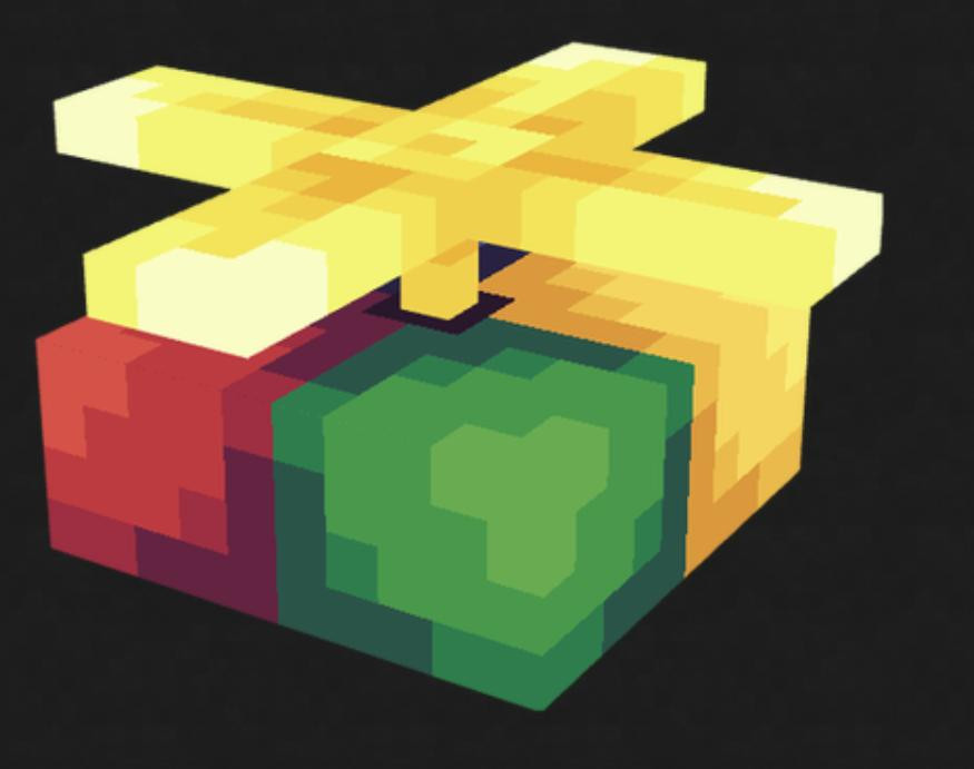 Propeller Hats [1.21.1] [1.20.1] [1.19.2] [1.16.5]