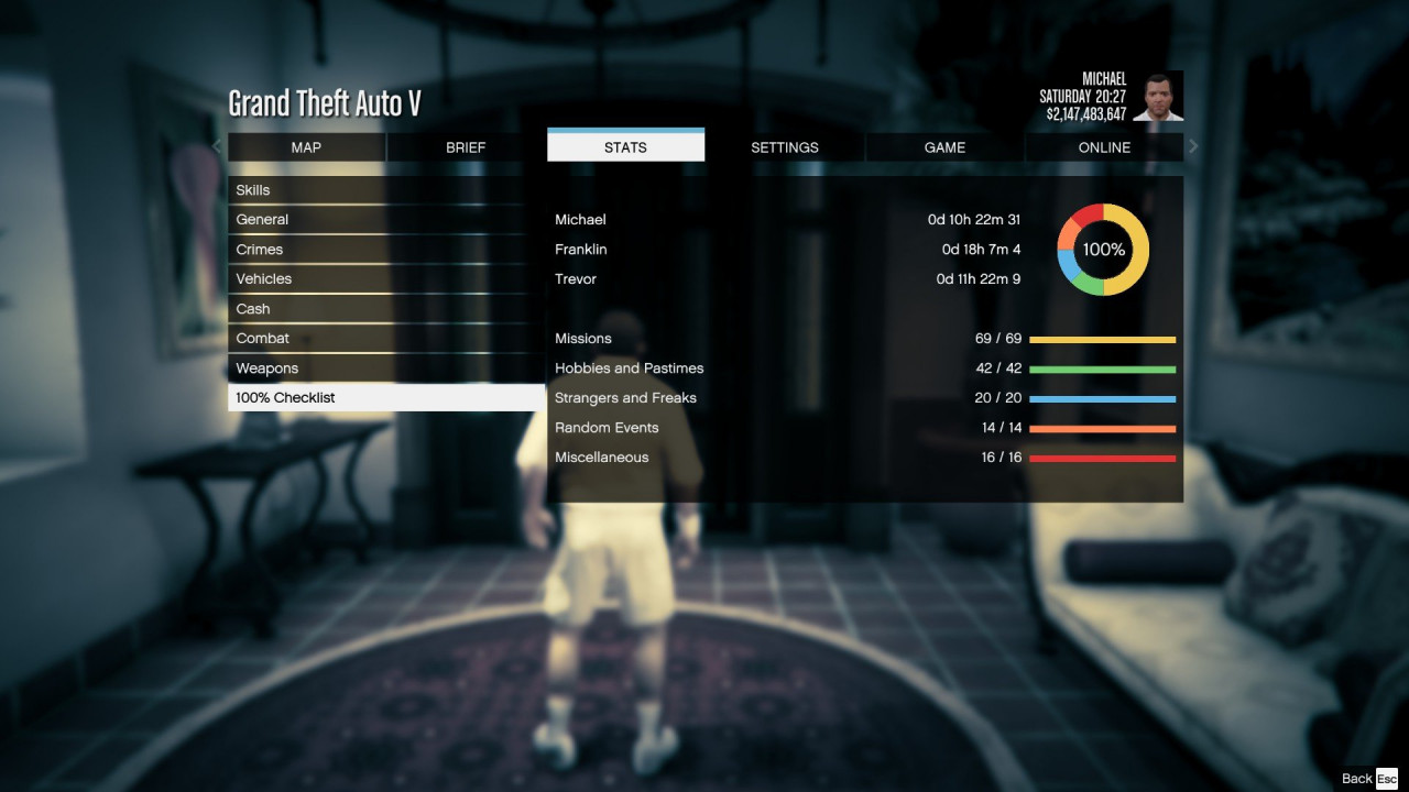 The Ultimate, Fully Completed GTA 5 Save File