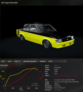 Mod Image