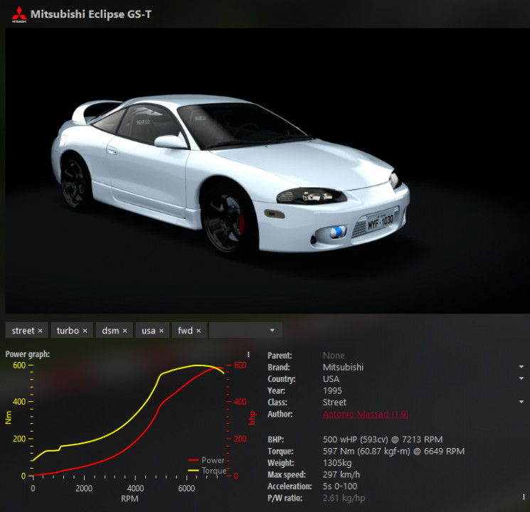 Eclipse GST