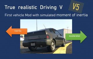 Mod Image