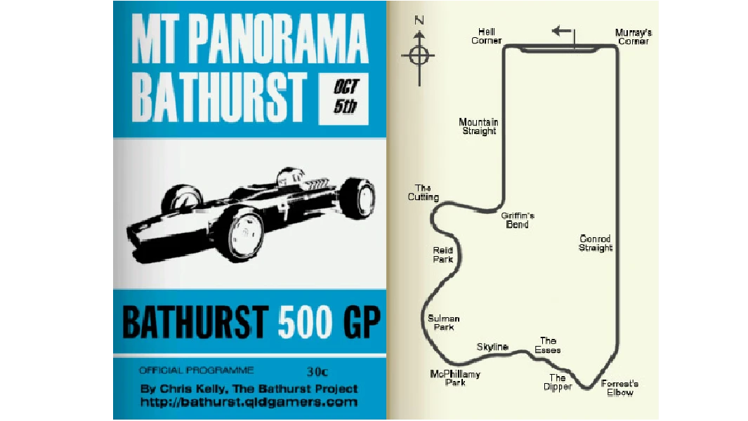 Mount Panorama - Assetto Corsa