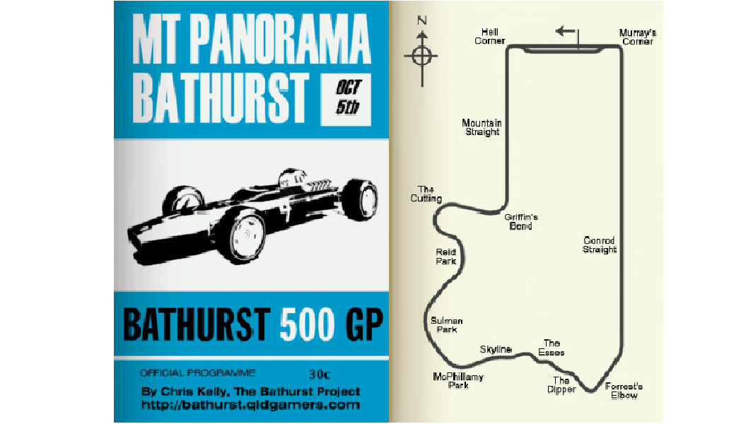 Mount Panorama