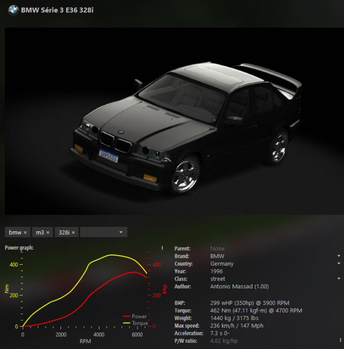 BMW E36 328i Turbo