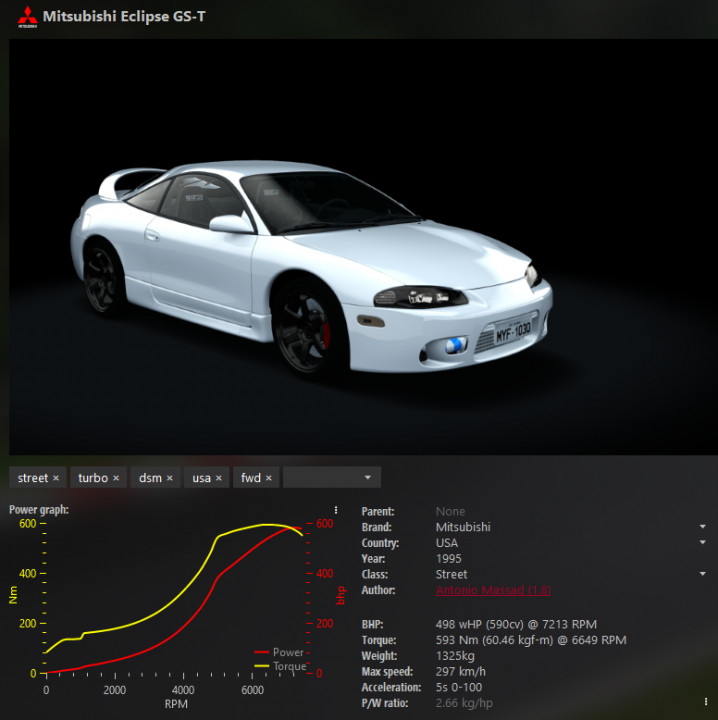 Eclipse GST