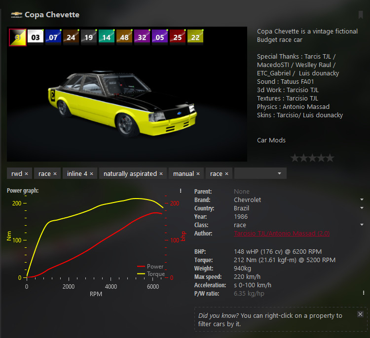 Copa Chevette