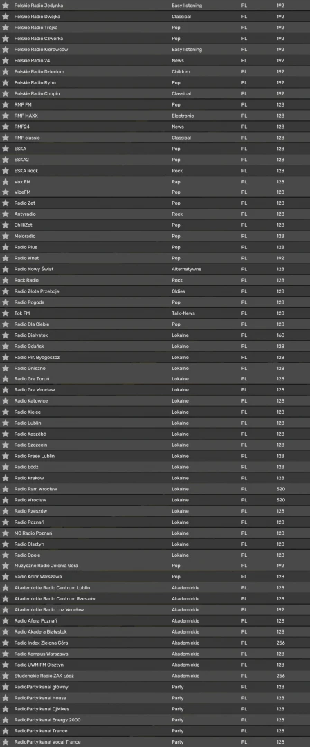 Polish radio stations 3.0 thumbnail 6