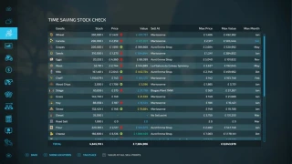 Time Saving Stock Check v 1.0.7 thumbnail 5
