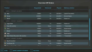 VIP Order Manager v 1.4 thumbnail 2