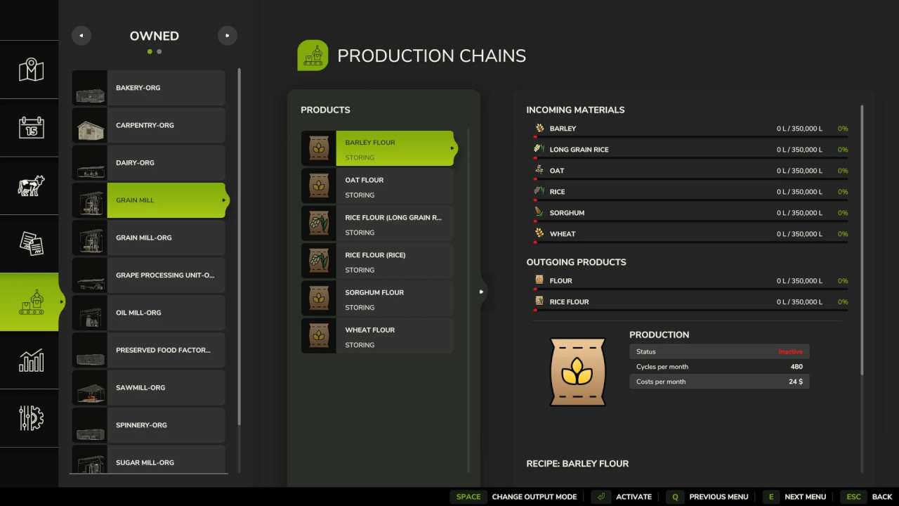Small Production Points Increased